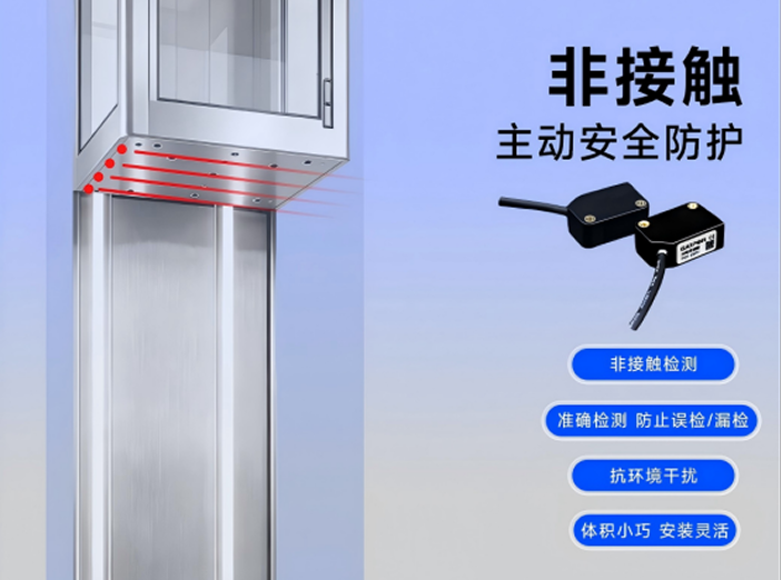 电梯轿底防撞方案